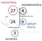 Деление многочленов