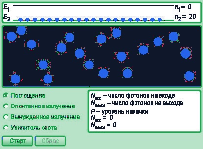 Принцип работы газового лазера
