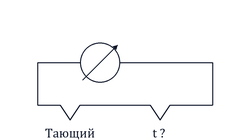 Изменение температуры