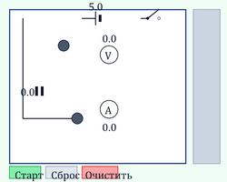 Модель постоянного тока