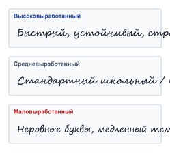 Характеристики почерка