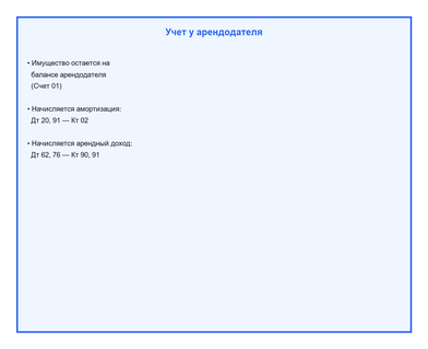 Право собственности на основные средства в период аренды