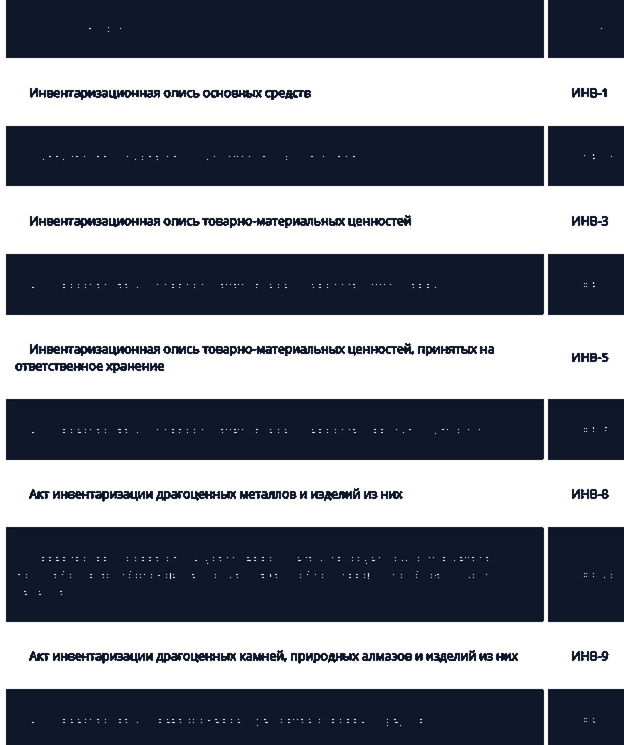 Основной этап инвентаризации