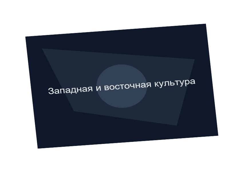 Сравнение Восточной и Западной культуры