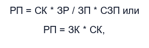 Схема расчета размера страховой пенсии по старости