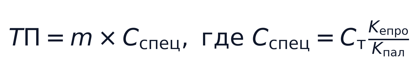 Виды ставок таможенных пошлин