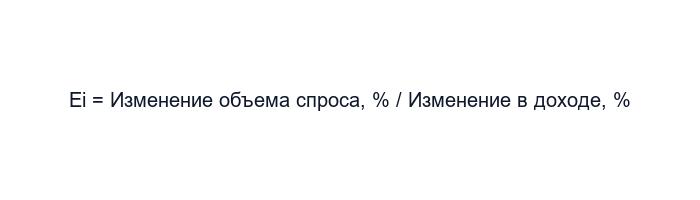 Эластичность спроса по доходу