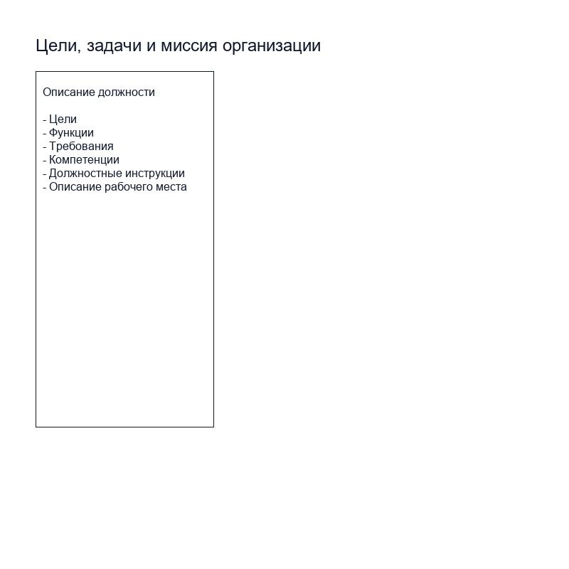 Какой из подходов наиболее эффективен в современных условиях?
