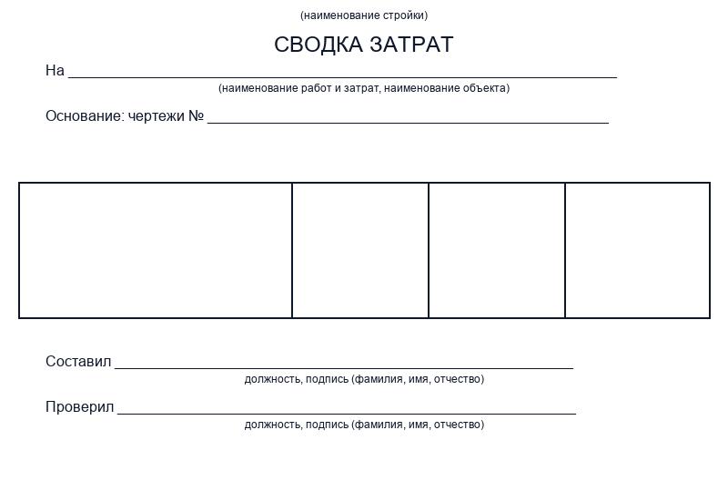 Налог на добавленную стоимость