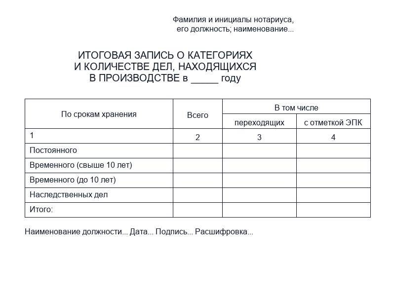 Гербовая печать нотариуса