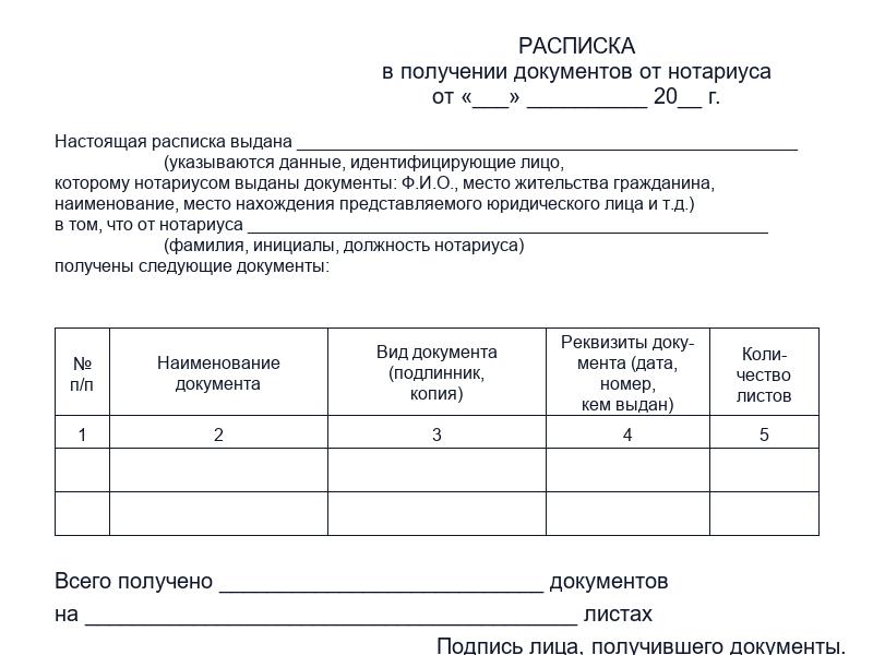 Нотариальные процедуры перед принятием документов