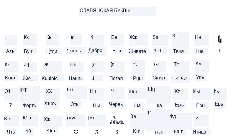 Истоки письменности