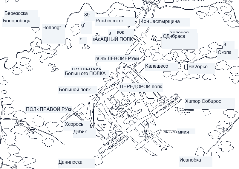 Подготовка Дмитрия Донского к битве с Ордой