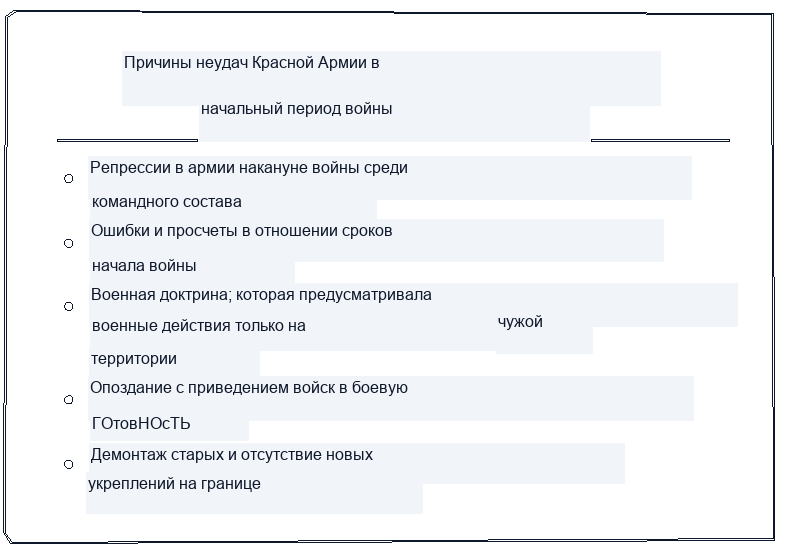Первый период Великой Отечественной войны