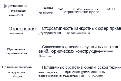 Ключевые направления юридических приемов и средств