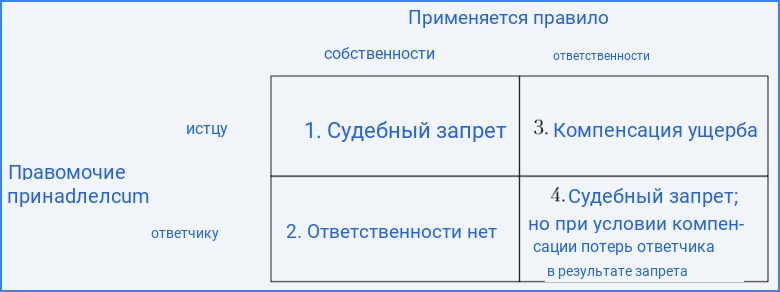 Оригинал Рис. 1