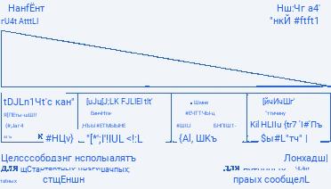 Типология каналов