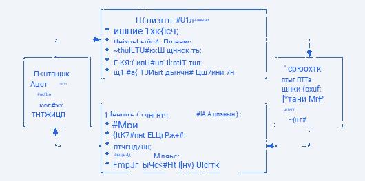 Понятие и сущность ценности клиента