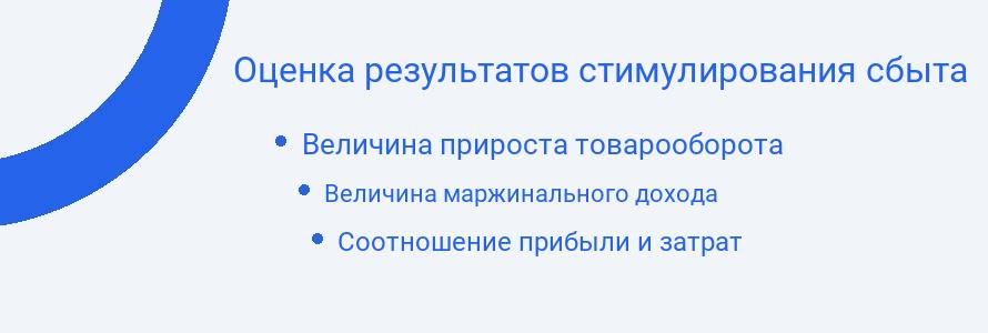 Оценка результатов стимулирования сбыта
