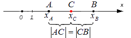 Середина отрезка на координатной прямой