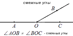 Примеры