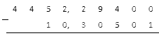 Как считать разность десятичных дробей столбиком