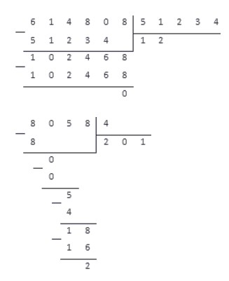 Запись чисел при делении столбиком