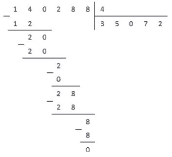 Алгоритм деления столбиком