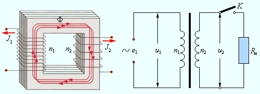 Трансформаторы. Передача электрической энергии