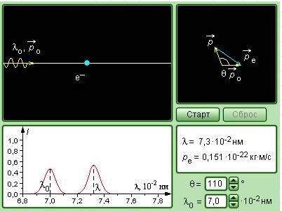 Почему не изменяется длина bezier 3ds max