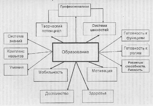 Натурализация в качестве студента: эти пункты важны для вас!