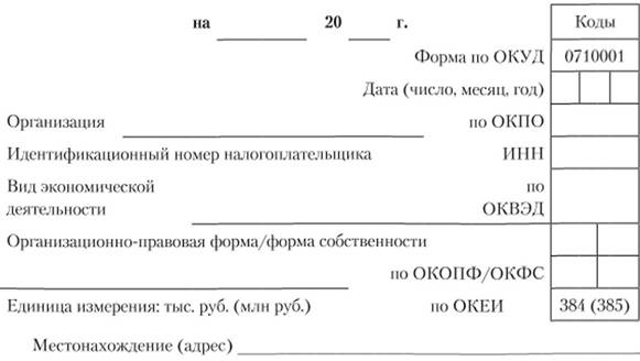 Принцип формирования бухгалтерского баланса