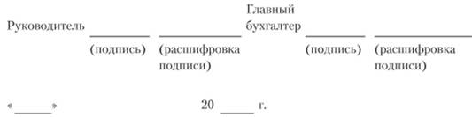 Принцип формирования бухгалтерского баланса