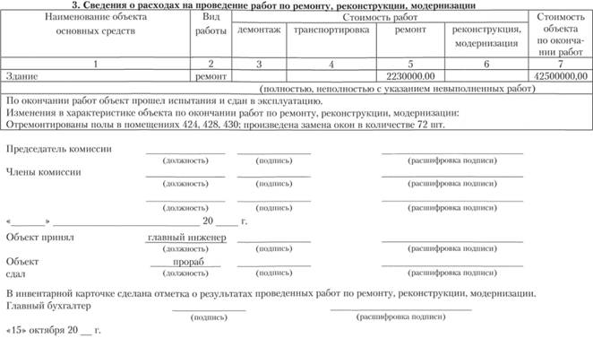 Учет операций в области ремонта зданий